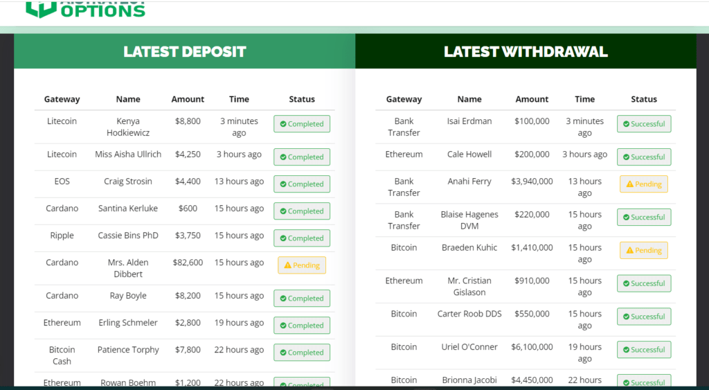 AISTRATEGYOPTION Review: Is aistrategyoption.com Legit or a Scam?