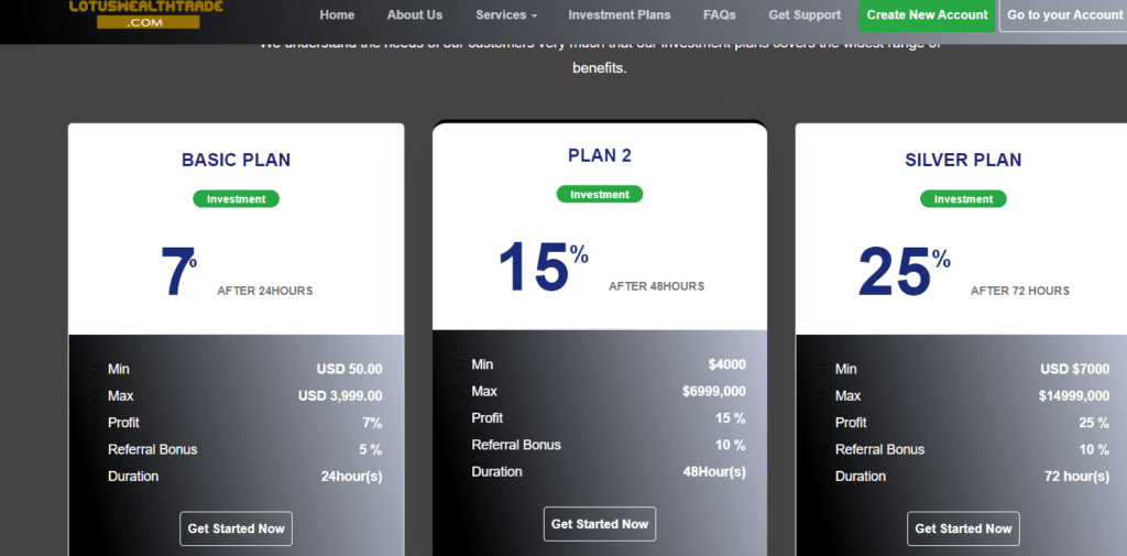 lotus wealth trade Reviews: Legit Investment or Scam?