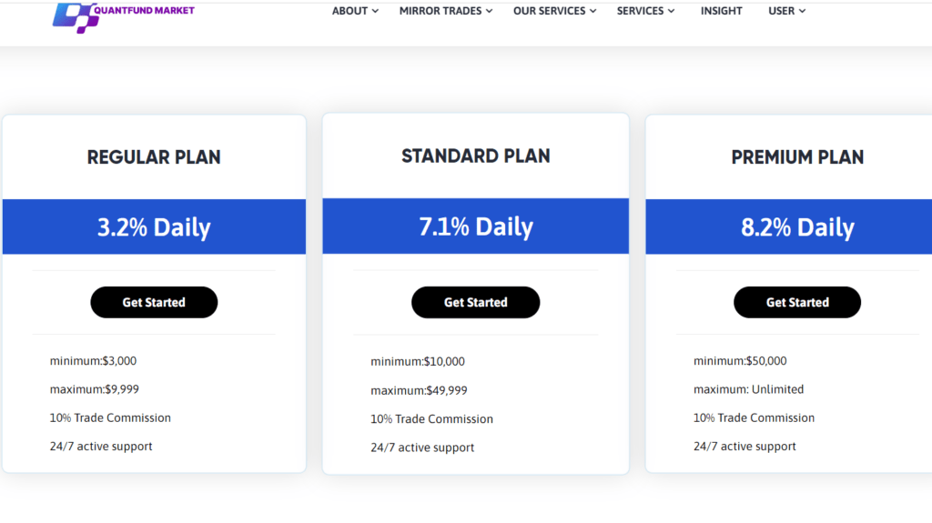 QuantFund Market Review - Can You Trust QuantFundMarket?