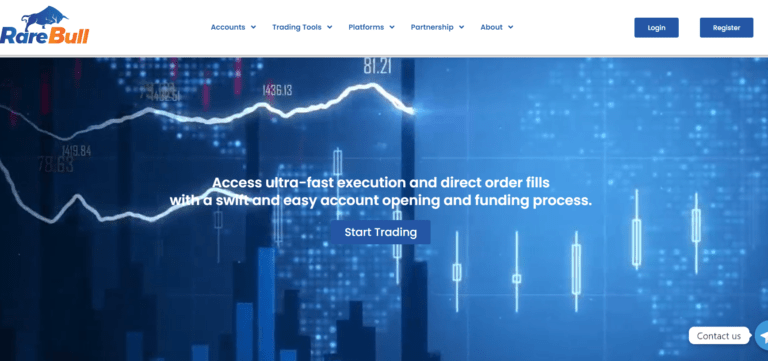 FXRareBull.com Review - Is FXRareBull a Legit Forex Platform?