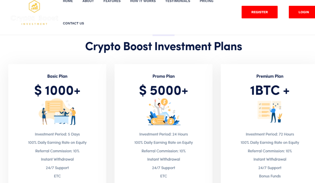  Unmasking Crypta Boost (cryptaboost.com): Legitimate Investment or Clever Scam?