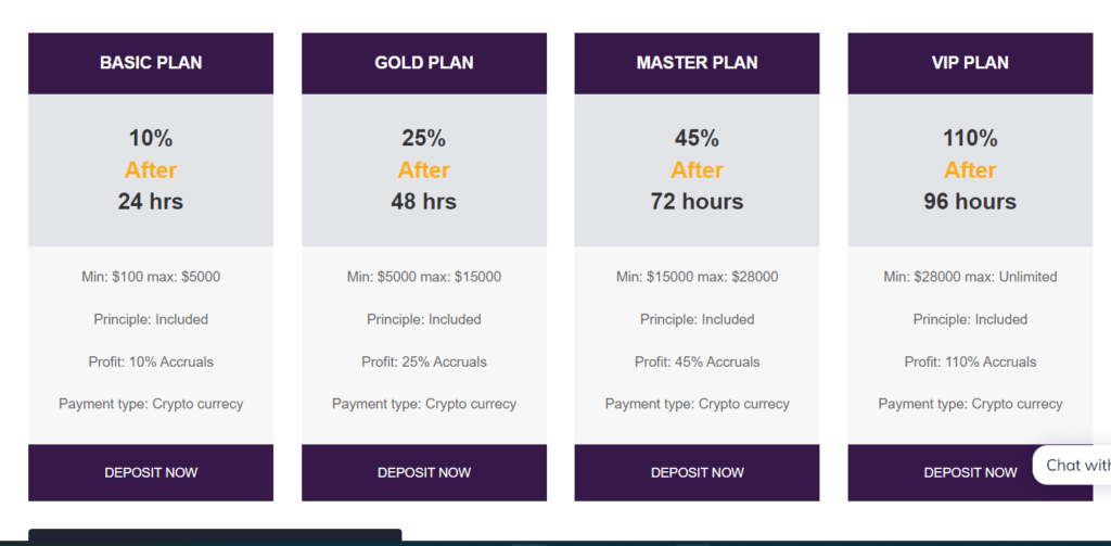 Dynamic Income Review - Can You Trust Dynamic Income?