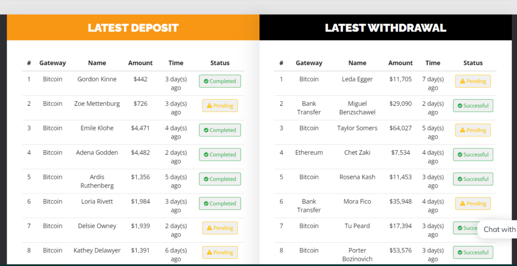 ORBITALTRADES Review: Is orbitaltrades.org Legit or a Scam?