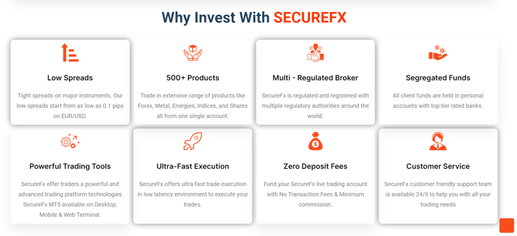 SECUREFX Capital Ltd Reviews: Is SECUREFX Capital Safe?