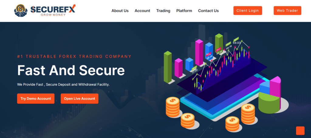 SECUREFX Capital Ltd Reviews: Is SECUREFX Capital Safe?