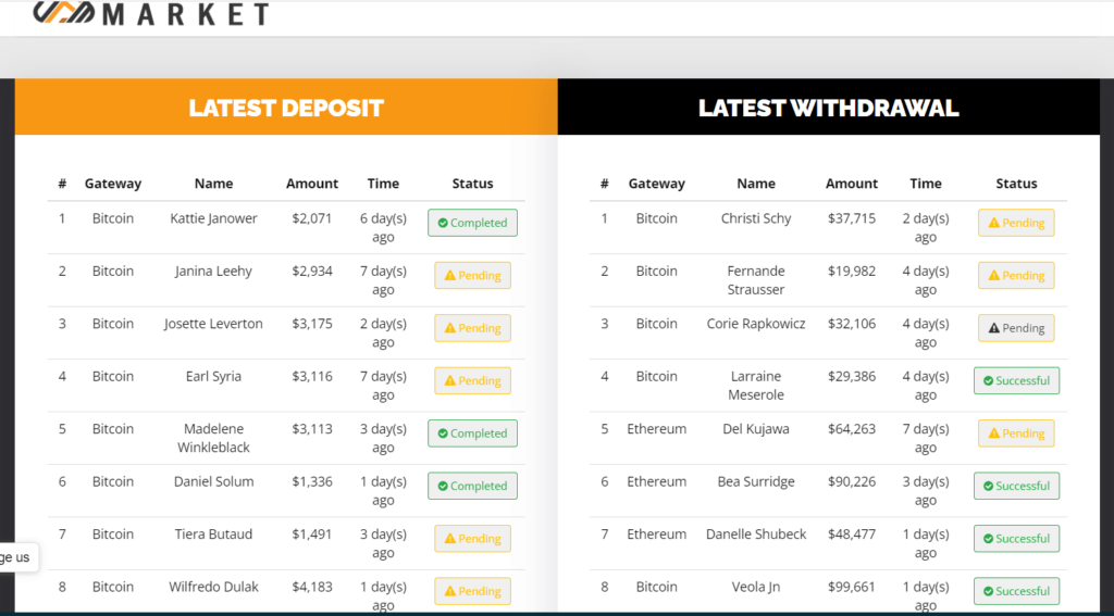 STOCKFINANCEMARKET Review: Is stockfinancemarket.com Trustworthy or a Scam?