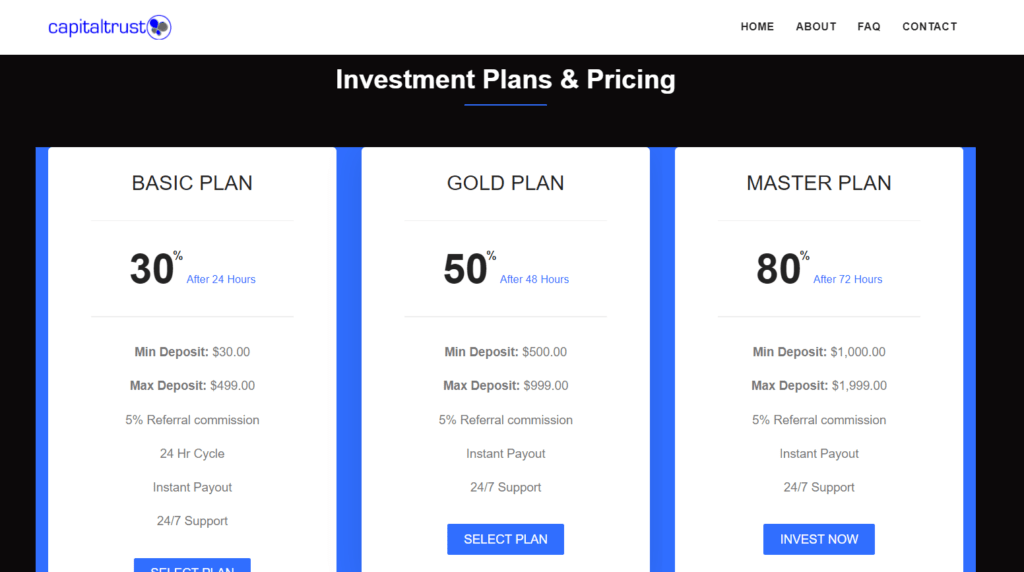 CAPITALTRUSTTRADES