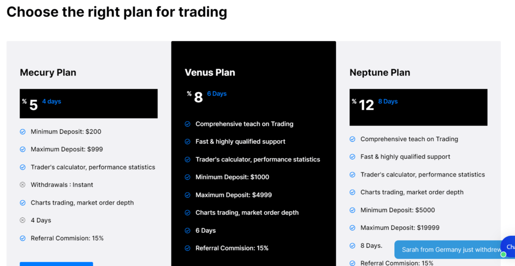 VIRTUAL ASSET