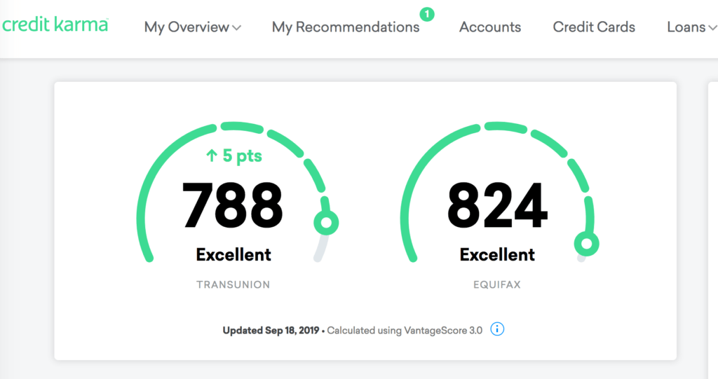 Credit Karma Reviews: Is It a Good Credit Monitoring Tool?