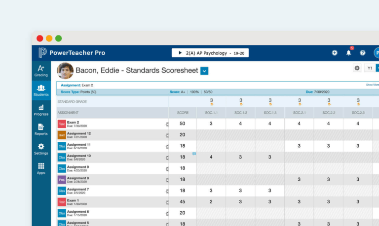 How To Hack Powerschool And Change My Grades