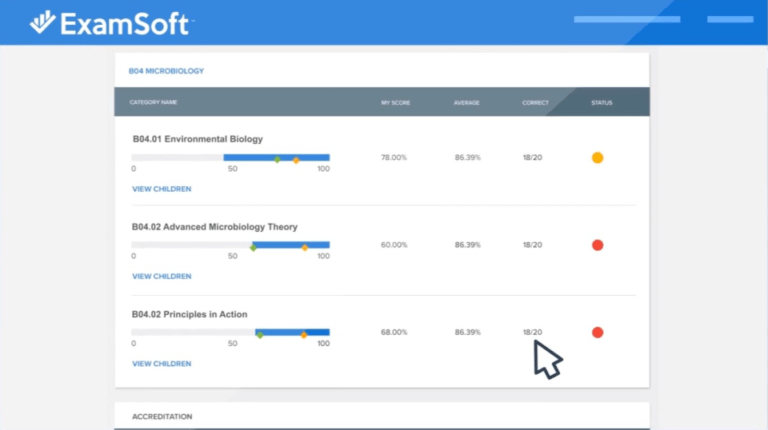 How To Hack Examsoft And Get Test Questions