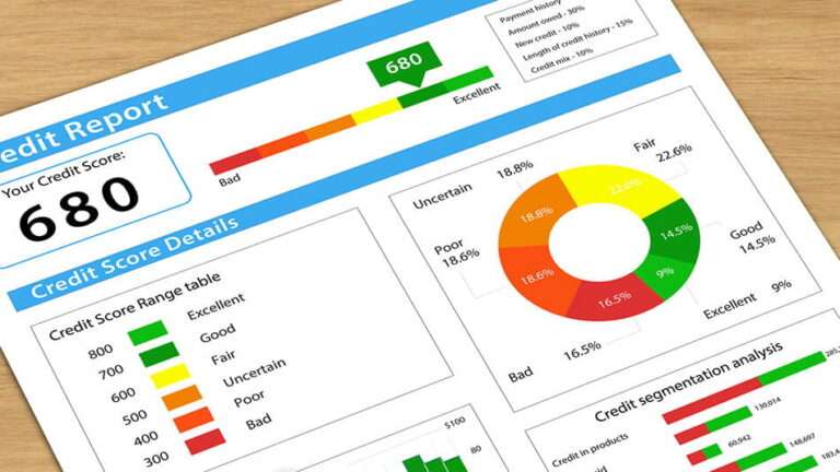 Hoe u de kredietscore van de ene op de andere dag kunt verhogen