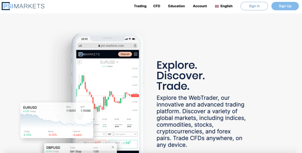 PSI-Markets