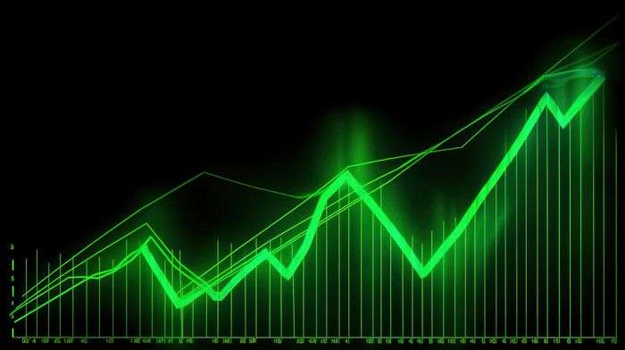 Inter Traders FX